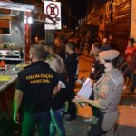 Fiscalização Covid