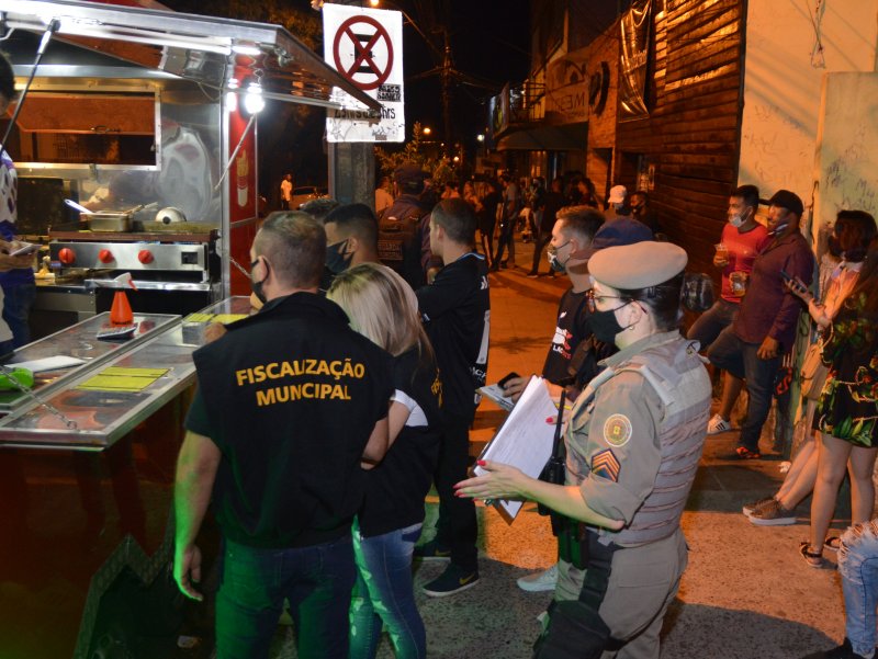 Fiscalização Covid